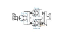 Doherty Power Amplifiers in CMOS Technology for 5G Millimetre-Wave Applications: Architectures, Design Techniques, and Performance Trade-offs